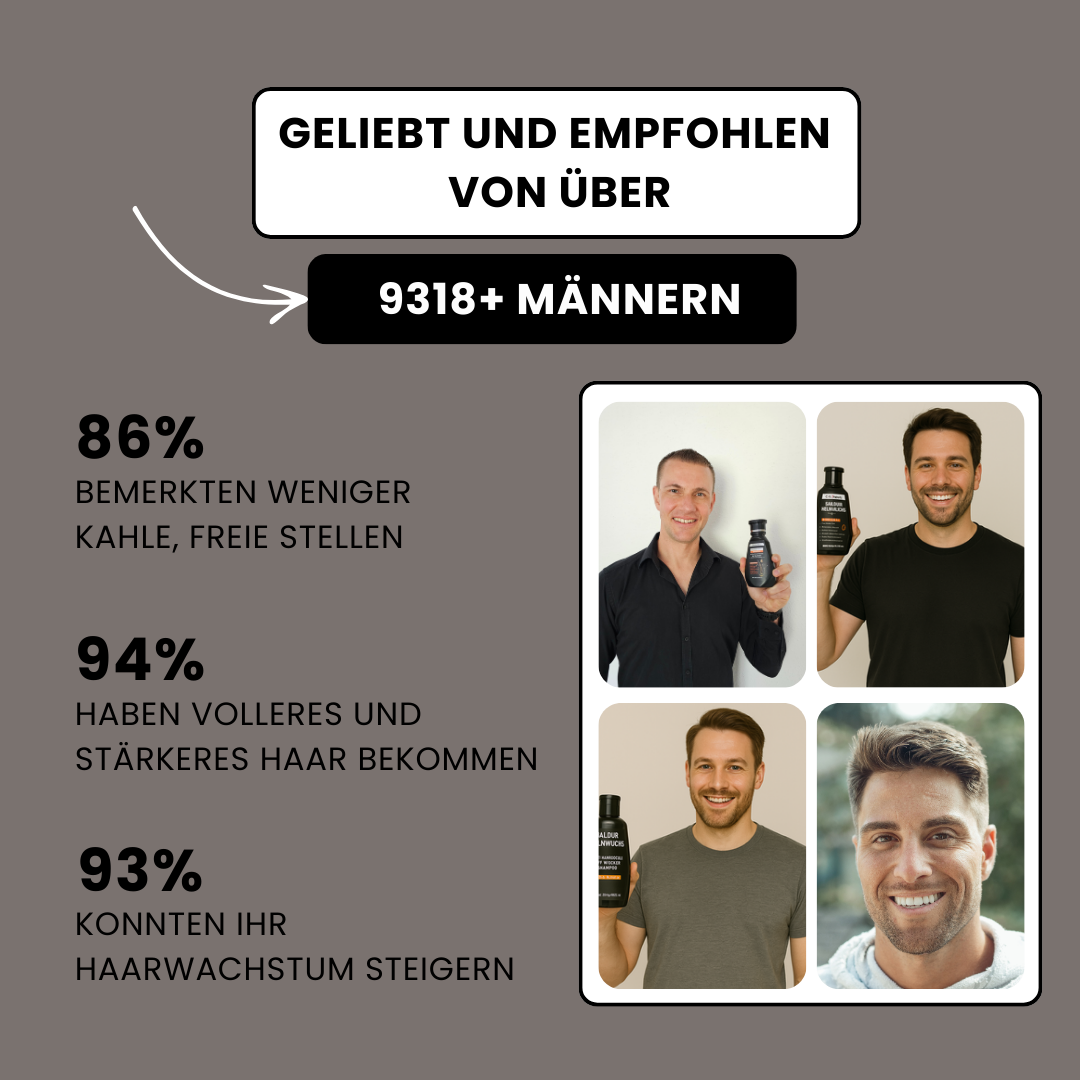 BALDUR - HELMWUCHS: Pflanzlicher DHT Blocker Conditioner mit ph Tiefenformel!