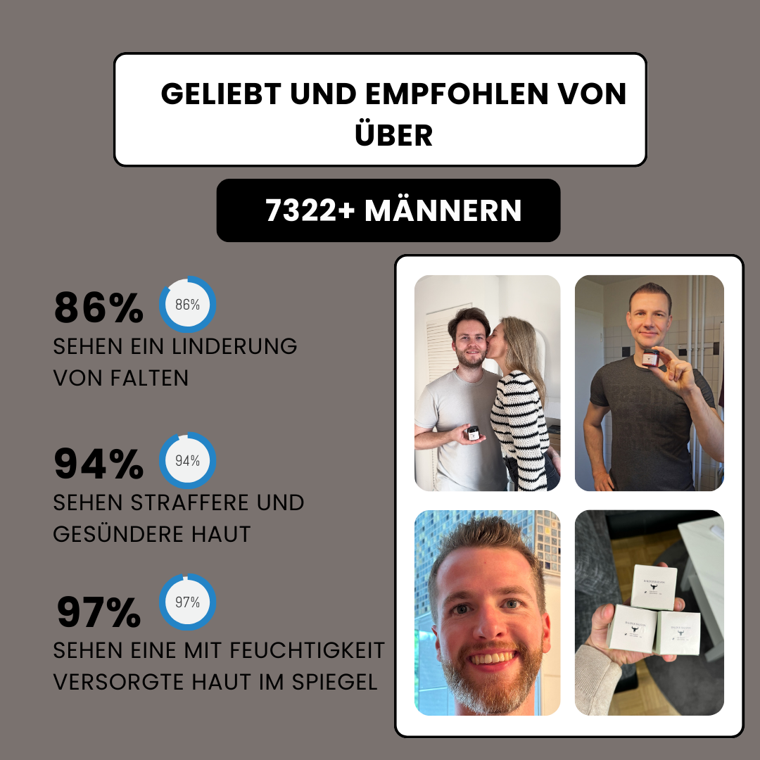 Baldur Balsam - für starke, faltenfreie & regenerierte Haut!