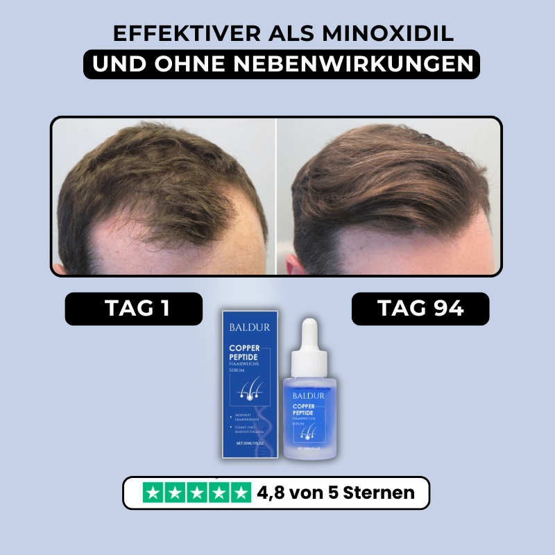 Follicura: Klinisch erprobtes GHK CU Peptid Serum für Haarwurzel Aktivierung