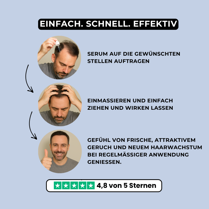 Follicura: Klinisch erprobtes GHK CU Peptid Serum für Haarwurzel Aktivierung