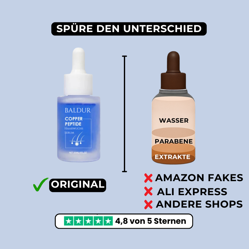 Follicura: Klinisch erprobtes GHK CU Peptid Serum für Haarwurzel Aktivierung